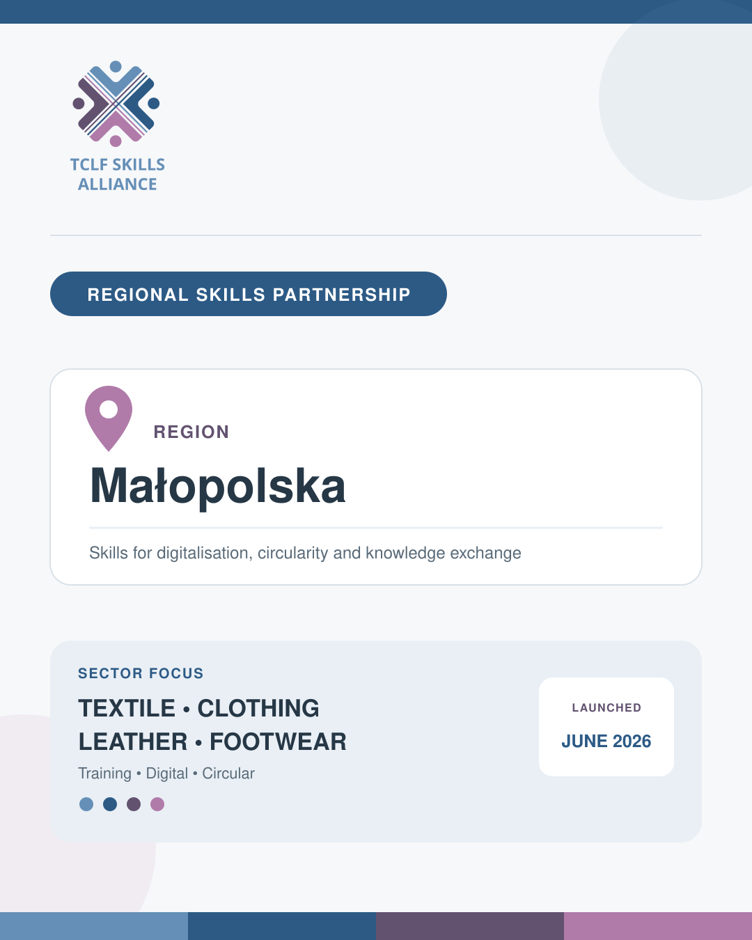 TCLF-regional-skills-partnership-Malopolska
